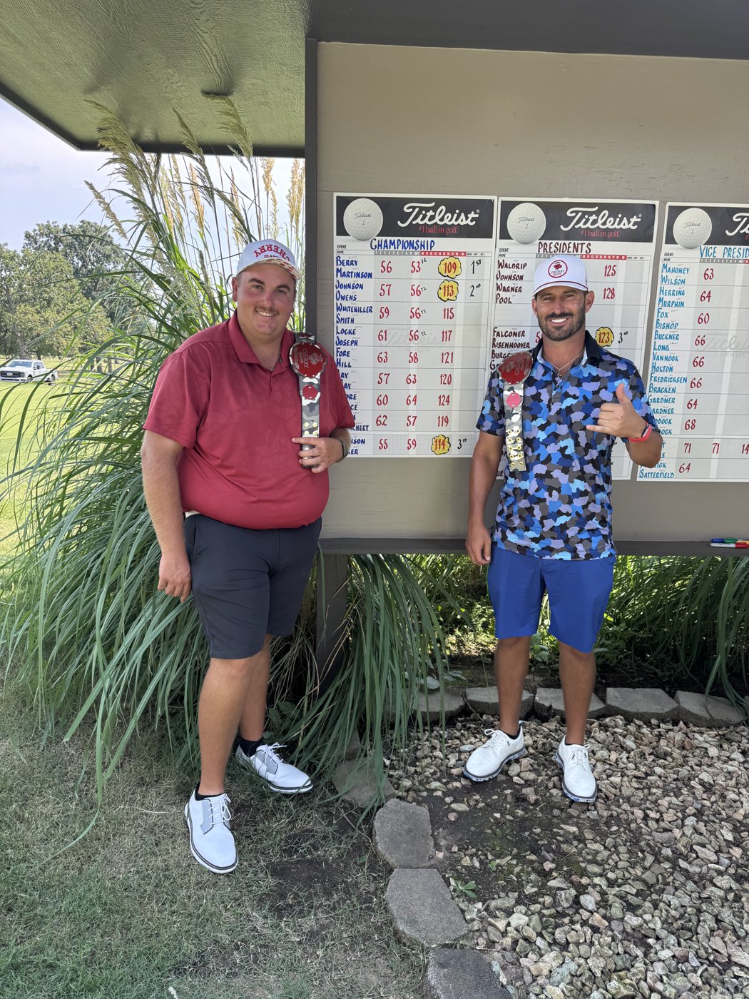 Championship flight winner