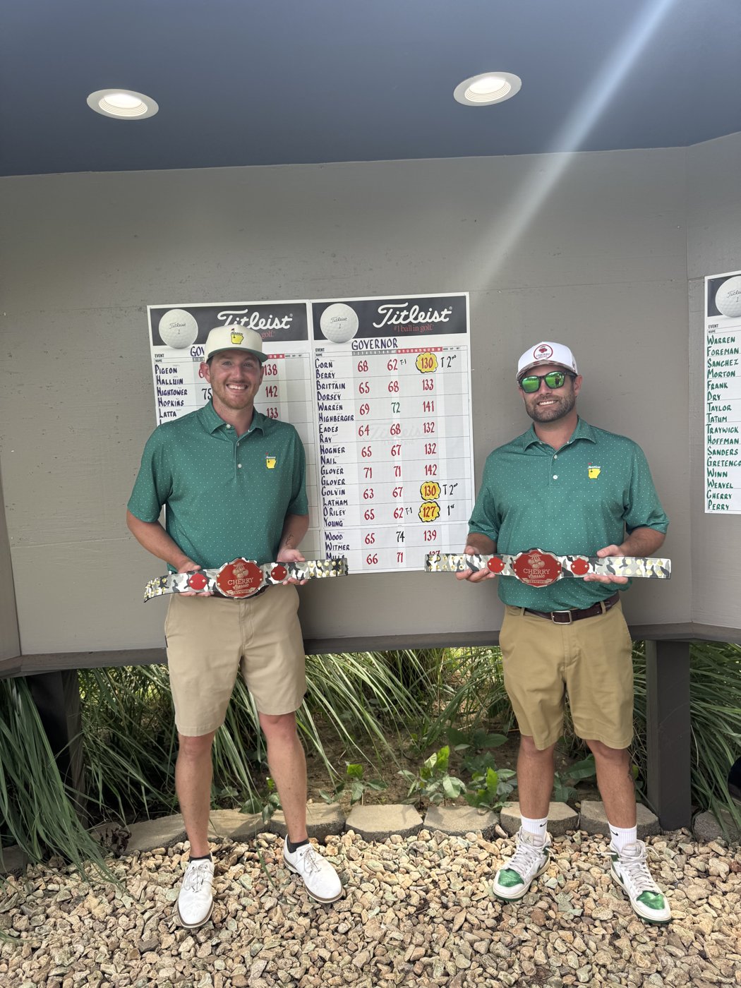 Governors flight winner