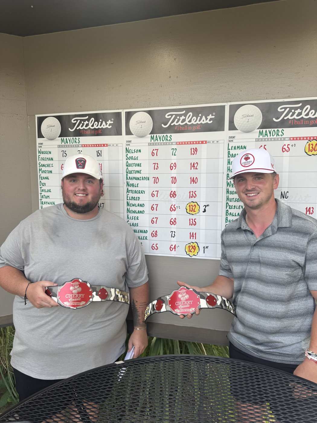 Mayors flight winner